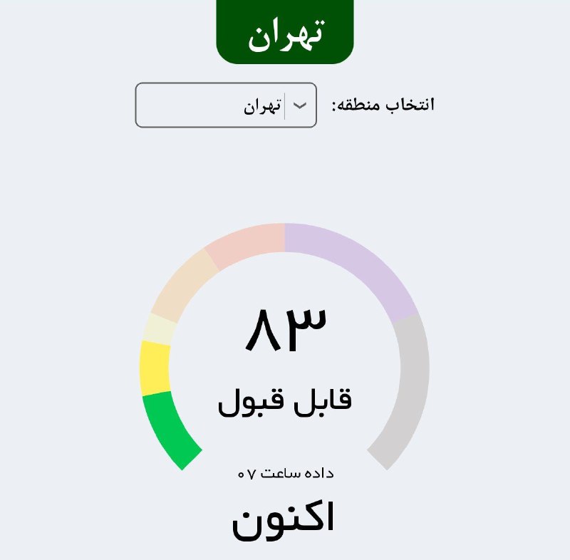 هوای تهران قابل قبول است