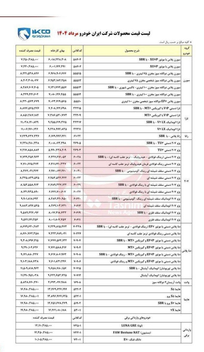 جدیدترین لیست قیمت محصولات ایران خودرو ویژه مردادماه ۱۴۰۴ منتشر شد.