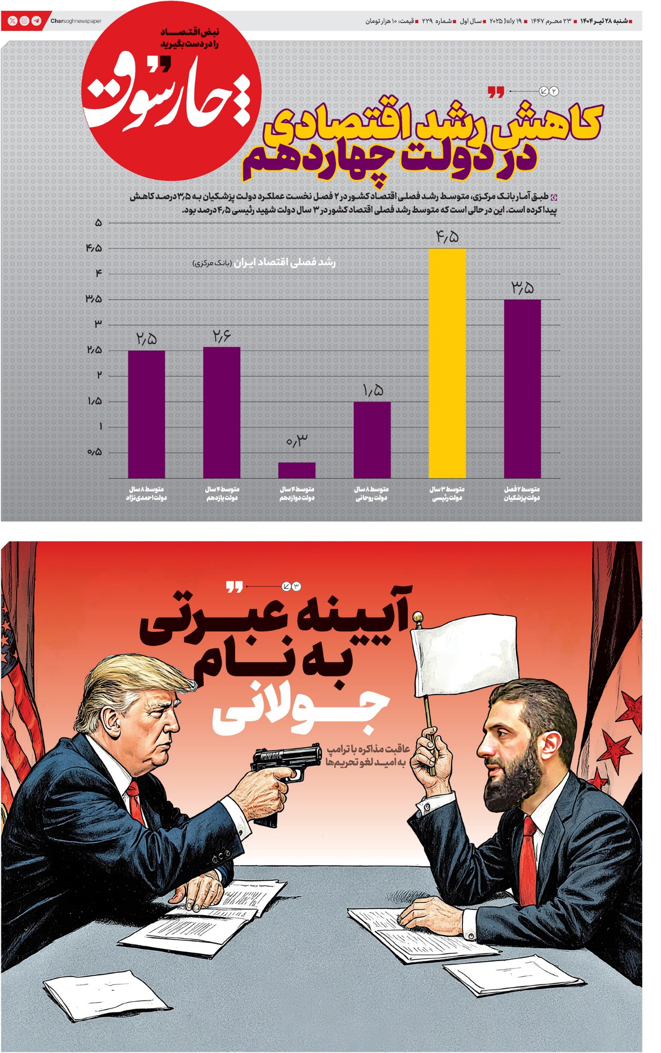 شنبه ۲۸ تیر| دویست‌ و بیست و نهمین شماره از «روزنامه چارسوق»