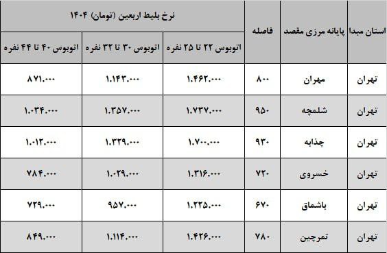 نرخ کرایه اتوبوس از تهران به مرزهای اربعینی