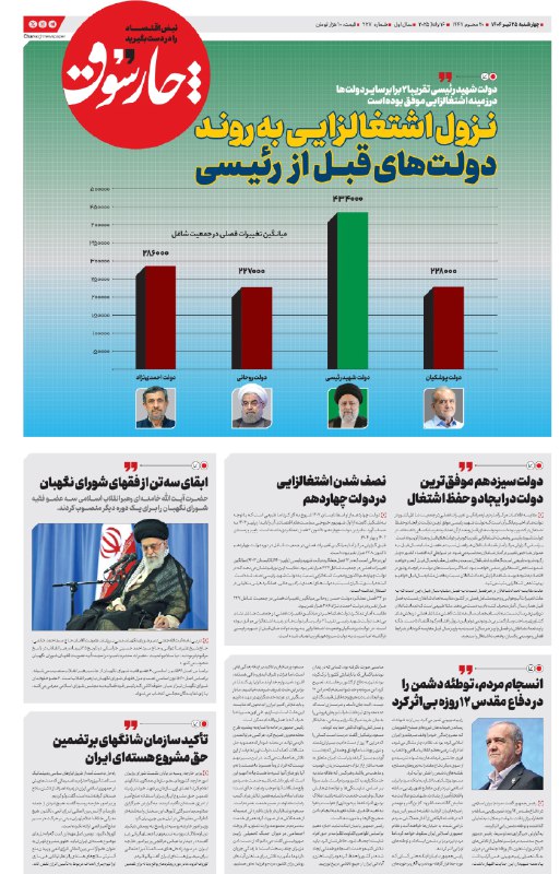 چهارشنبه ۲۵ تیر| دویست‌وبیست و هفتمین شماره از «روزنامه چارسوق»