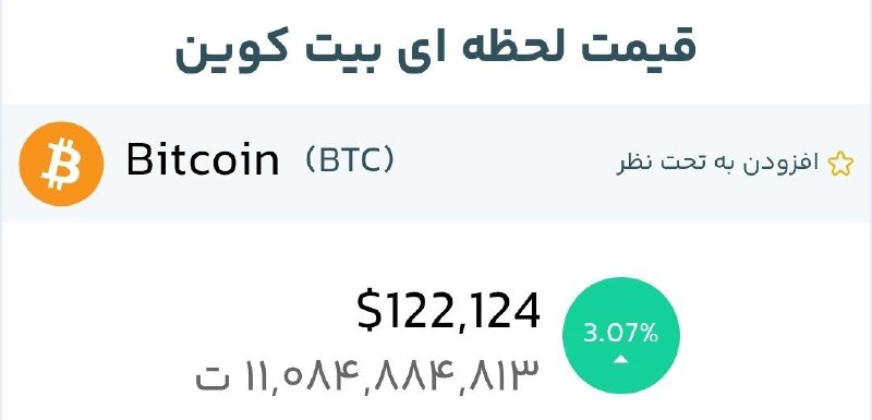 ۱ بیت کوین ۱۱۰ میلیارد ریال
