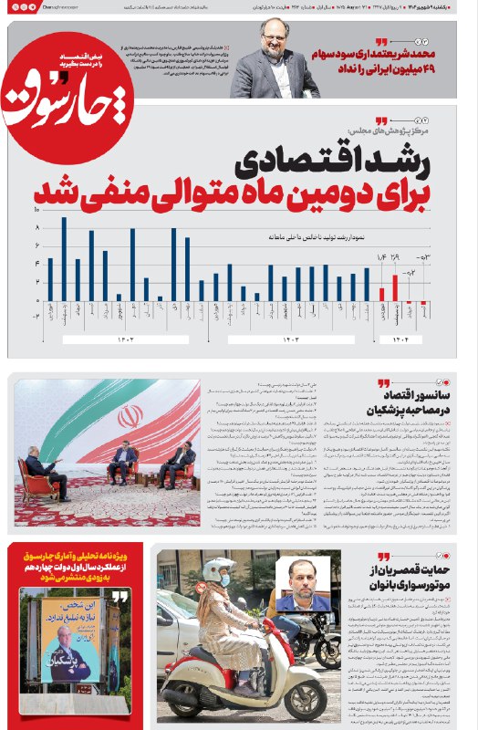 مرکز پژوهش‌های مجلس: رشد اقتصادی برای دومین ماه متوالی منفی شد