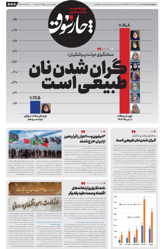 چهارشنبه ۲۲ مرداد| دویست‌ و پنجاه و یکمین شماره از «روزنامه چارسوق»
