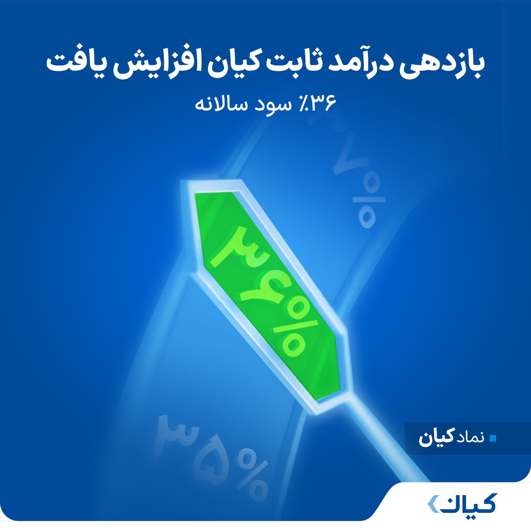 سود صندوق درآمد ثابت کیان‌ افزایش یافت!
