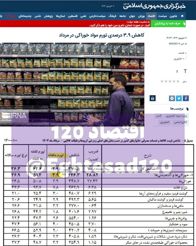 دروغ ایرنا با آمار