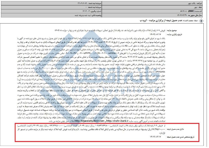 ۹۹/۸ درصد از املاک مزایده ۲۲ هزار میلیارد تومانی بانک شهر فروش نرفت !