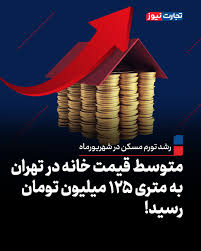 رشد تورم مسکن در شهریورماه / متوسط قیمت خانه در تهران به متری ۱۲۵ میلیون تومان رسید!