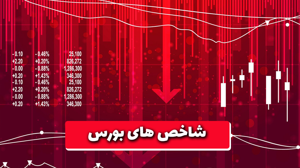 شاخص کل بورس در پایان معاملات امروز با ریزش ۳۸ هزار واحدی به ۲ میلیون و ۵۰۴ هزار واحد رسید.
