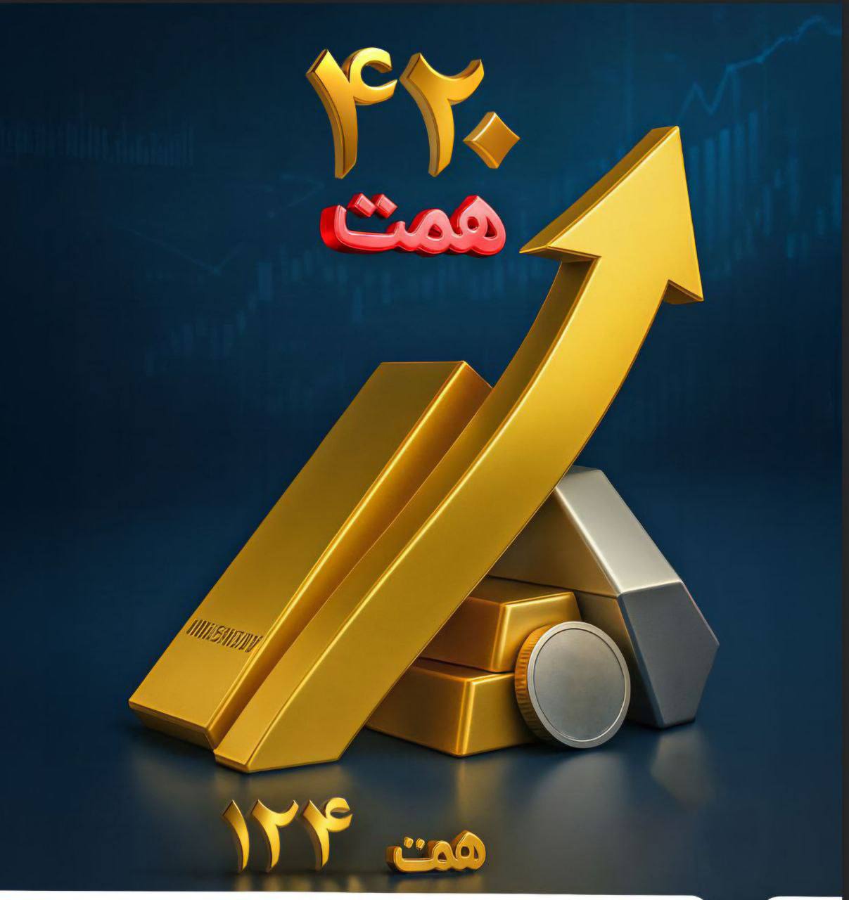 ۴۲۰ همت سرمایه بانک ملی ایران ؛ پشتوانه مهم و کارآمد برای توسعه اقتصادی کشور