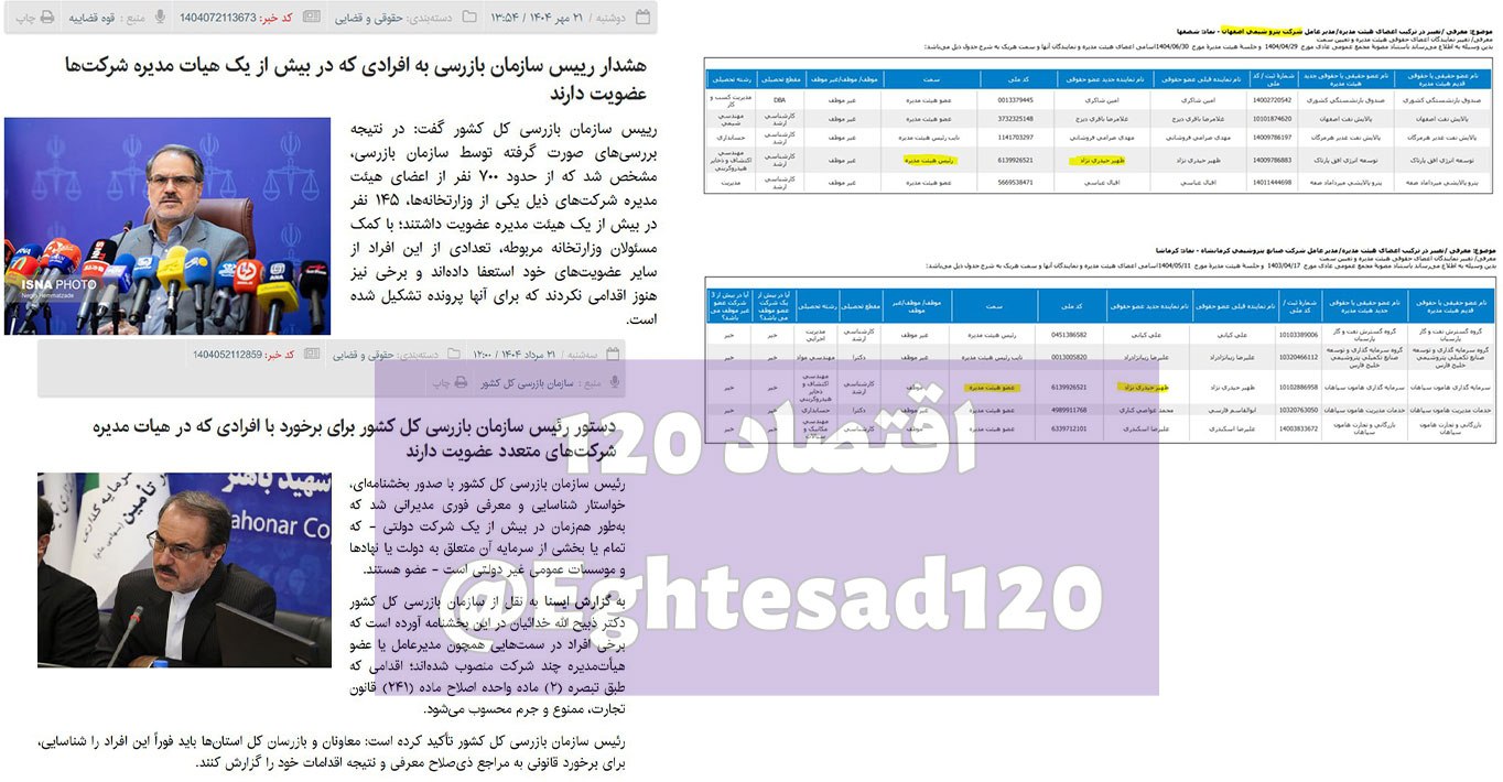 ظهیر حیدری‌نژاد مشمول دستور رئیس سازمان بازرسی کل کشور است؟