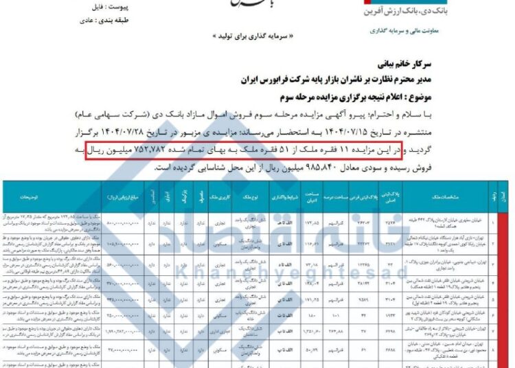 از مزایده ۴ همتی املاک بانک دی فقط ۲ درصد به فروش رفت