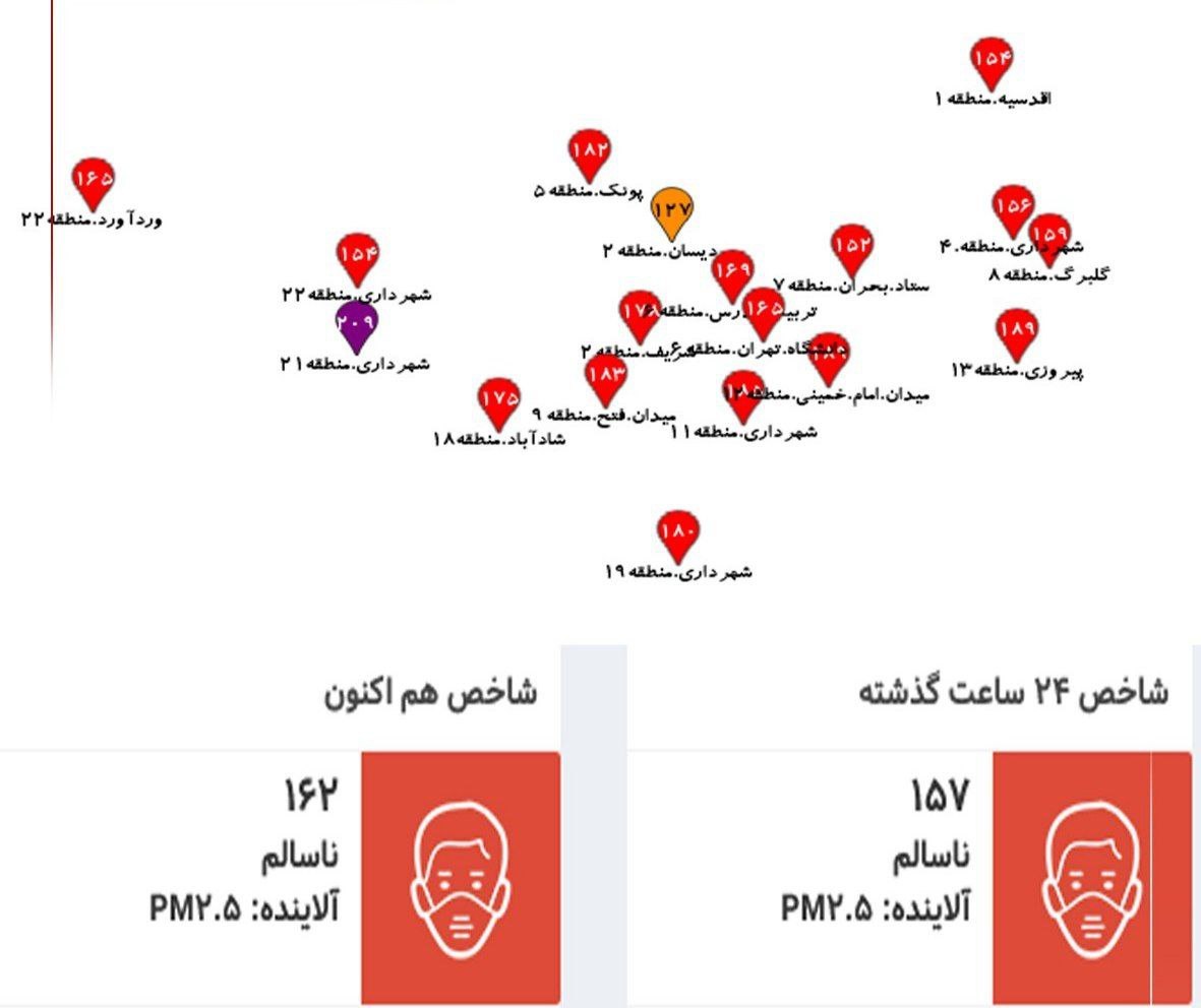 هوای تهران در وضعیت قرمز و خطرناک!