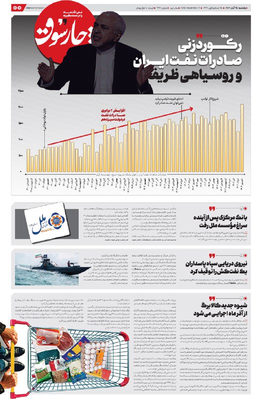 رکوردزنی صادرات نفت ایران و روسیاهی ظریف