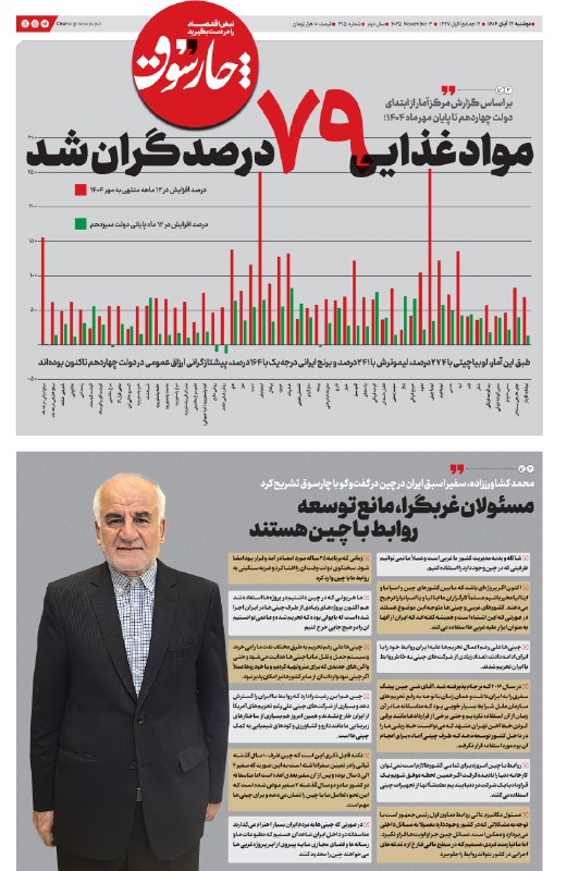مواد غذایی در ۱۴ ماه اخیر ۷۹ درصد گران شدند