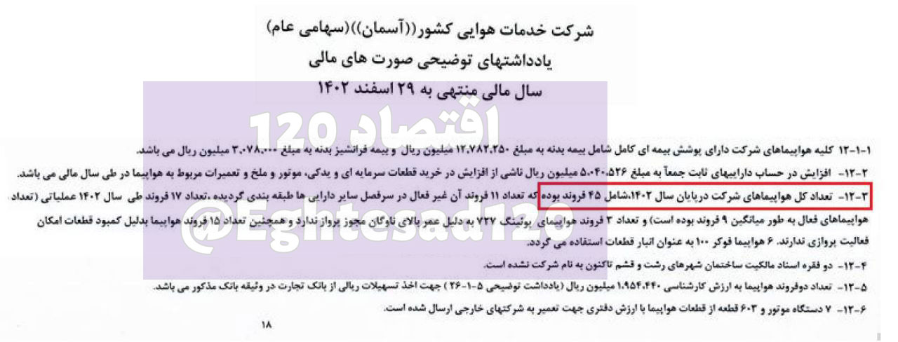 از ۴۵ فروند هواپیمای شرکت هواپیمایی آسمان فقط ۳ فروند فعال است