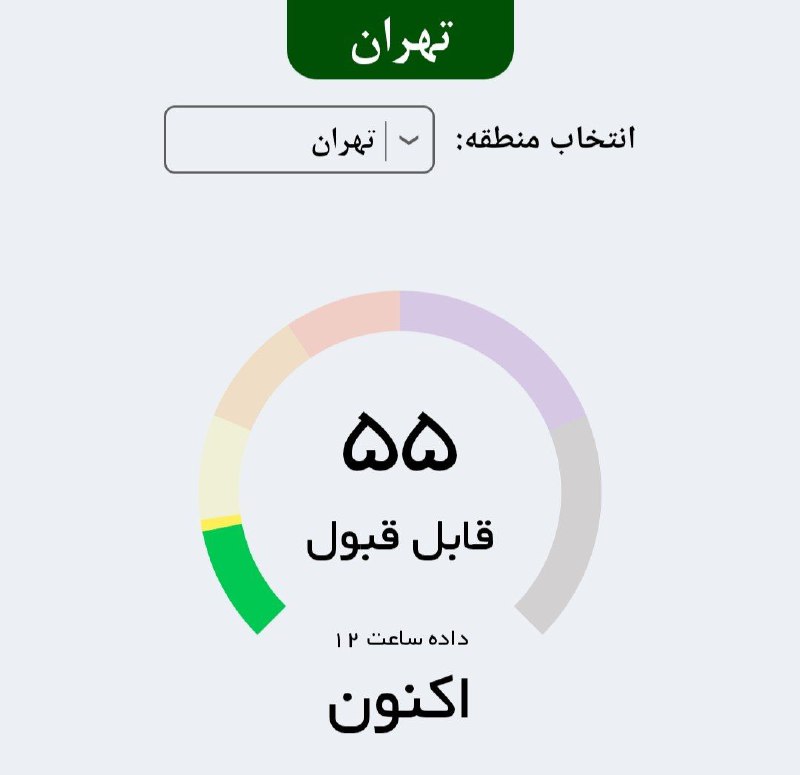 وزش باد و بارش باران باعث شسته شدن آلودگی هوای تهران شد