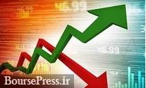 شاخص کل بورس با رشد ۲۷ هزار واحدی در پایان معاملات امروز به ۳ میلیون و ۶۵۶ هزار واحد رسید