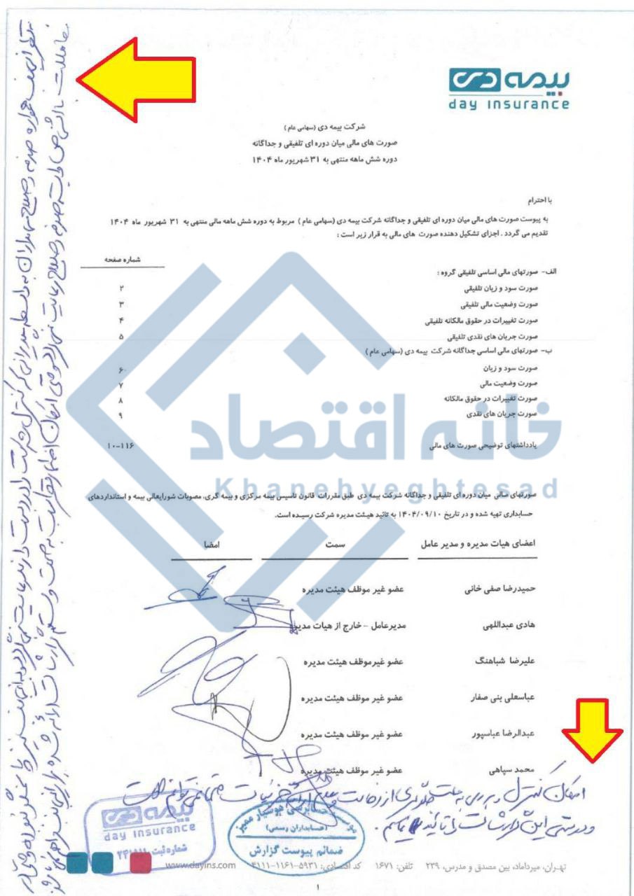 اتفاق عجیب در شرکت بیمه بنیاد شهید/ یک عضو هیئت‌مدیره: من این صورت مالی را قبول ندارم