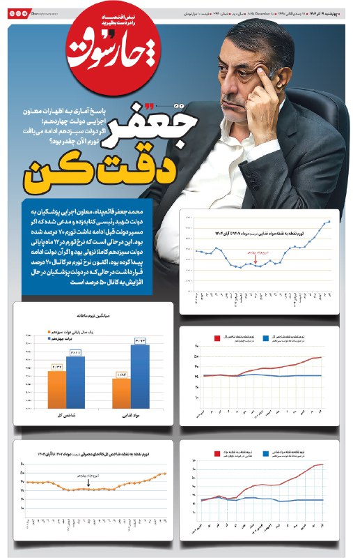چارسوق خطاب به معاون پزشکیان: جعفر دقت کن