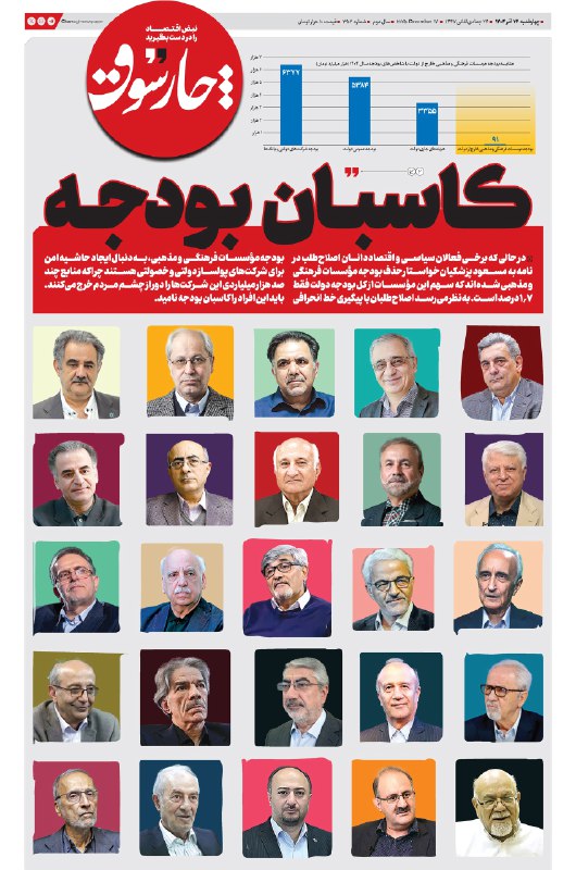 این‌ها کاسبان بودجه هستند