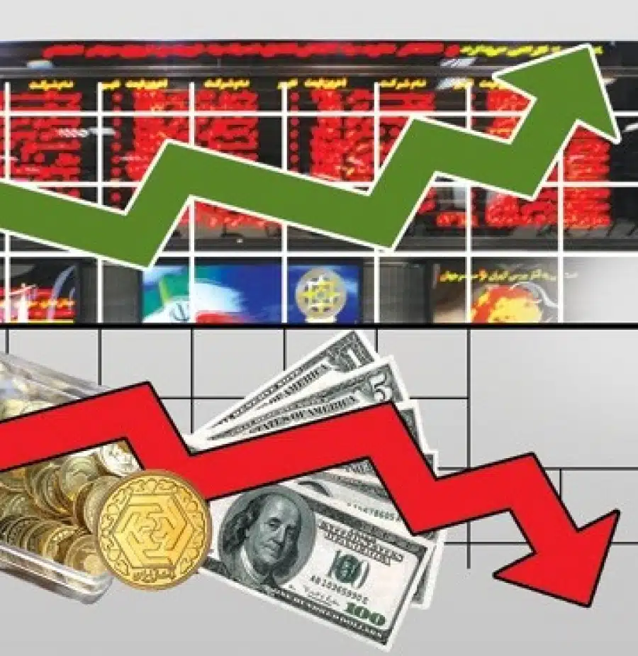 شاخص کل بورس با رشد ۲۸ هزار واحدی در پایان معاملات امروز به ۳ میلیون و ۹۳۷ هزار واحد رسید