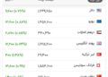 قیمت دلار نزدیک ۱۲۵ هزار تومان شد!