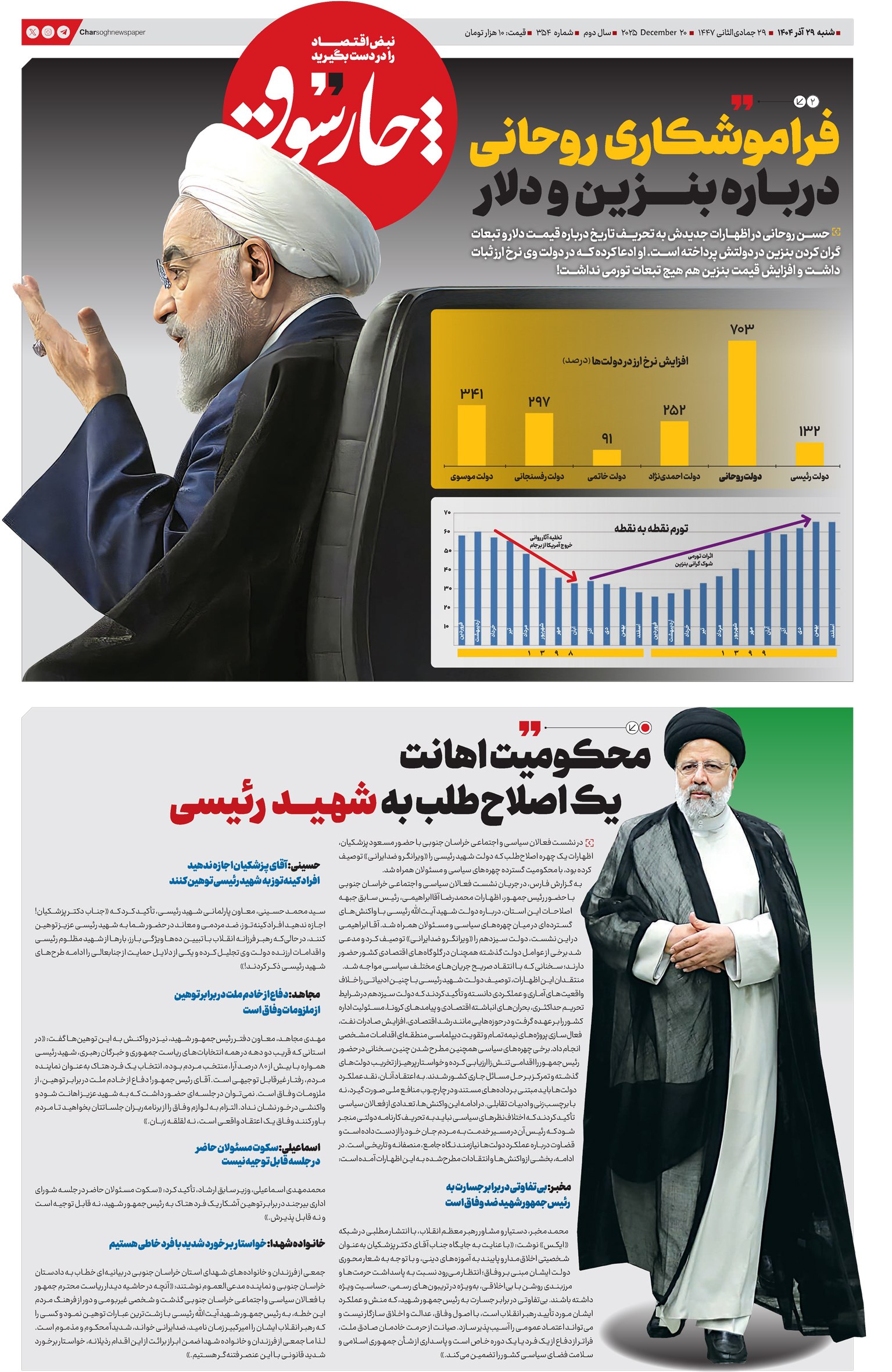 آیا روحانی جهش نرخ دلار و تبعات گرانی بنزین در دولت خودش را فراموش کرده است؟