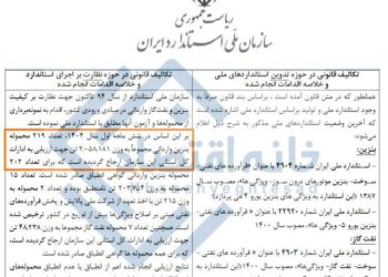 واردات روزانه ۱۵ میلیون لیتری بنزین در نیمه اول سال جاری