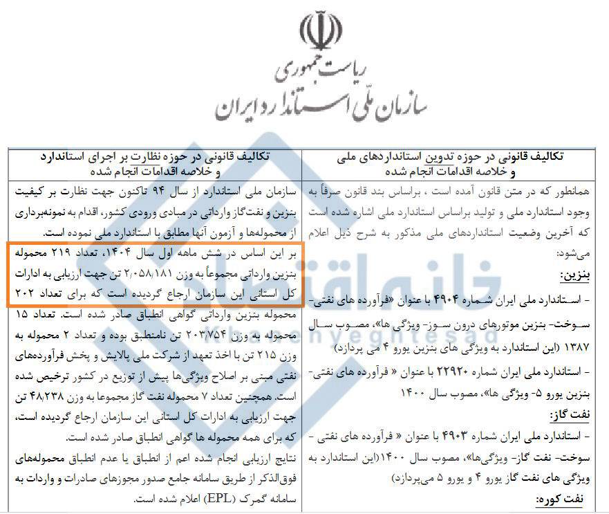 واردات روزانه ۱۵ میلیون لیتری بنزین در نیمه اول سال جاری