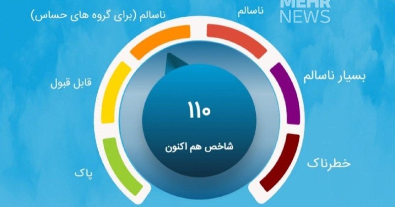وضعیت هوای تهران، با شاخص ۱۱۰ ناسالم برای گروه‌های حساس/ مراقب باشید!