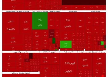 سقوط تاریخی بورس؛ شاخص کل در یک روز ۱۲۰ هزار واحد افت کرد