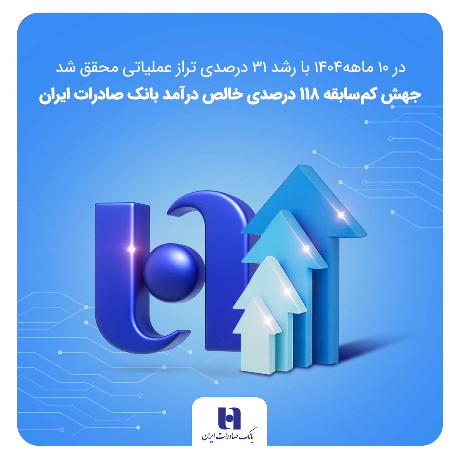 جهش کم‌سابقه ۱۱۸ درصدی خالص درآمد بانک صادرات ایران