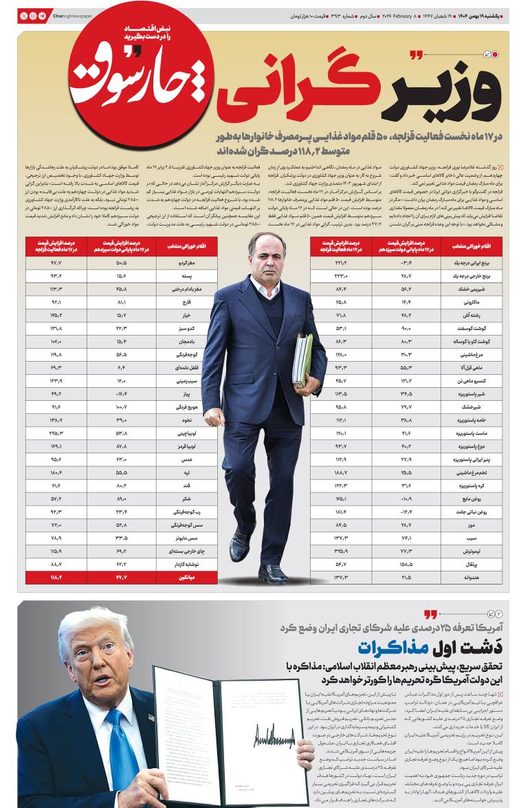 در ۱۷ ماه نخست فعالیت قزلجه،  قیمت ۵۰ قلم مواد غذایی پرمصرف خانوارها به طور متوسط ۱۱۸.۲ درصد گران شده‌اند؛ او وزیرِ گرانی است