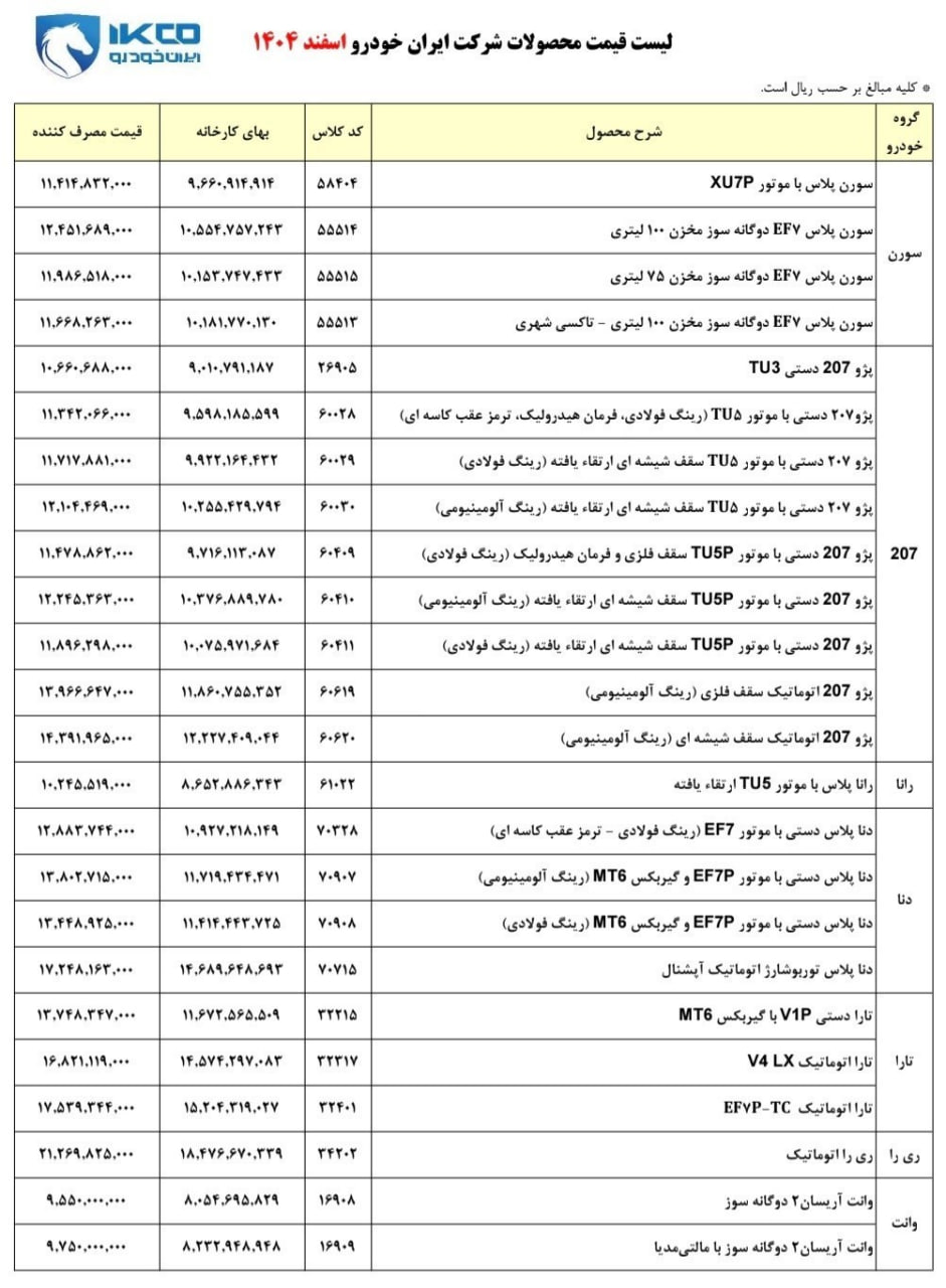 اعلام قیمت کارخانه‌ای محصولات ایران خودرو در اسفند