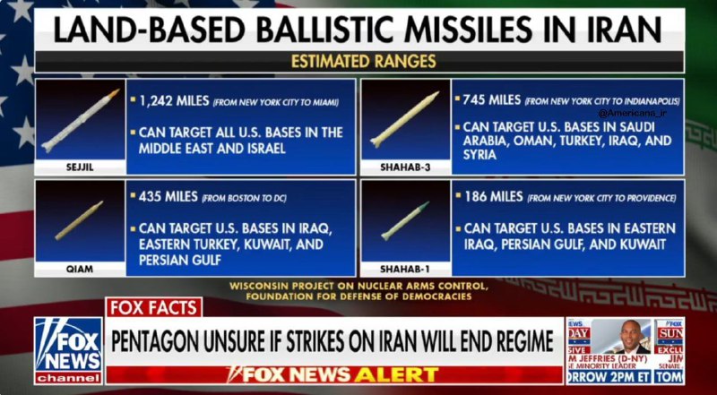 فاکس‌نیوز اطلاعات دقیق موشک‌های ایرانی را منتشر کرد
