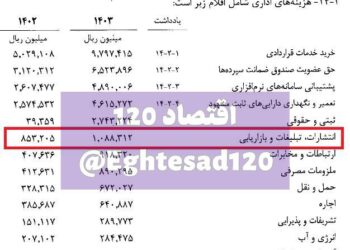 تبلیغات ۱۰۹ میلیارد تومانی بانک قرض‌الحسنه مهر ایران