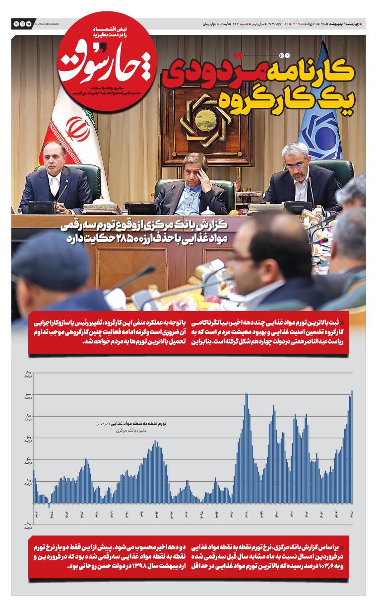 کارنامه مردودی یک کارگروه