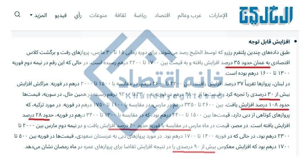 جهش ۳۰ تا ۱۰۰ درصدی قیمت بلیط هواپیما در کشورهای عربی پس از جنگ ایران