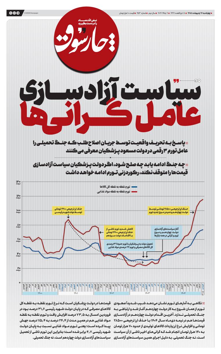 دلیل گرانی‌های اخیر جنگ نیست؛ اجرای سیاست آزادسازی در ماه‌های قبل است
