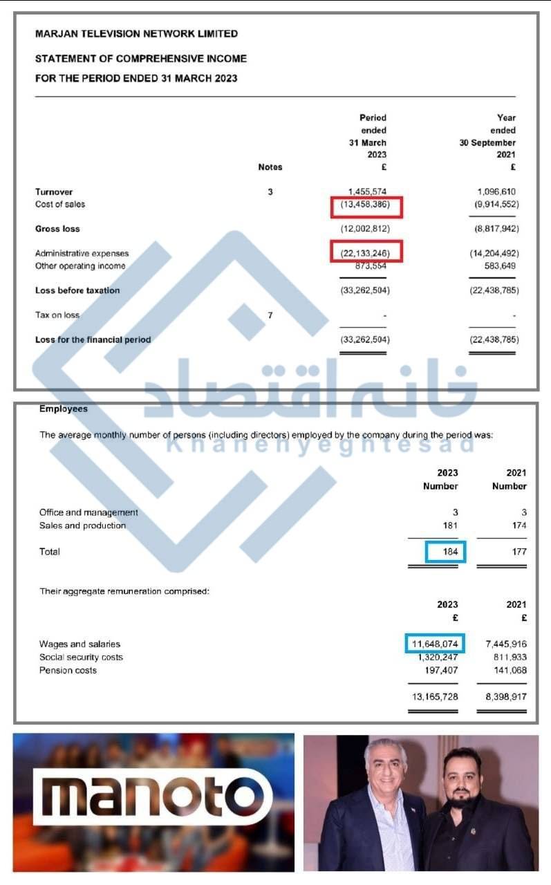 شکست پروژه براندازی شبکه سلطنت‌طلب «منوتو» با بودجه ۳۵۰ میلیون دلاری
