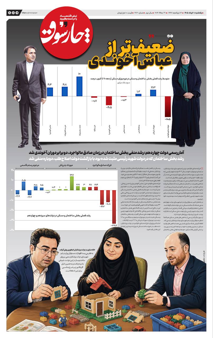 صادق مالواجرد ضعیف‌تر از عباس آخوندی است
