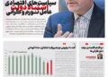 سیاستهای اقتصادی اشتباه دولت؛ عامل تورم و گرانی