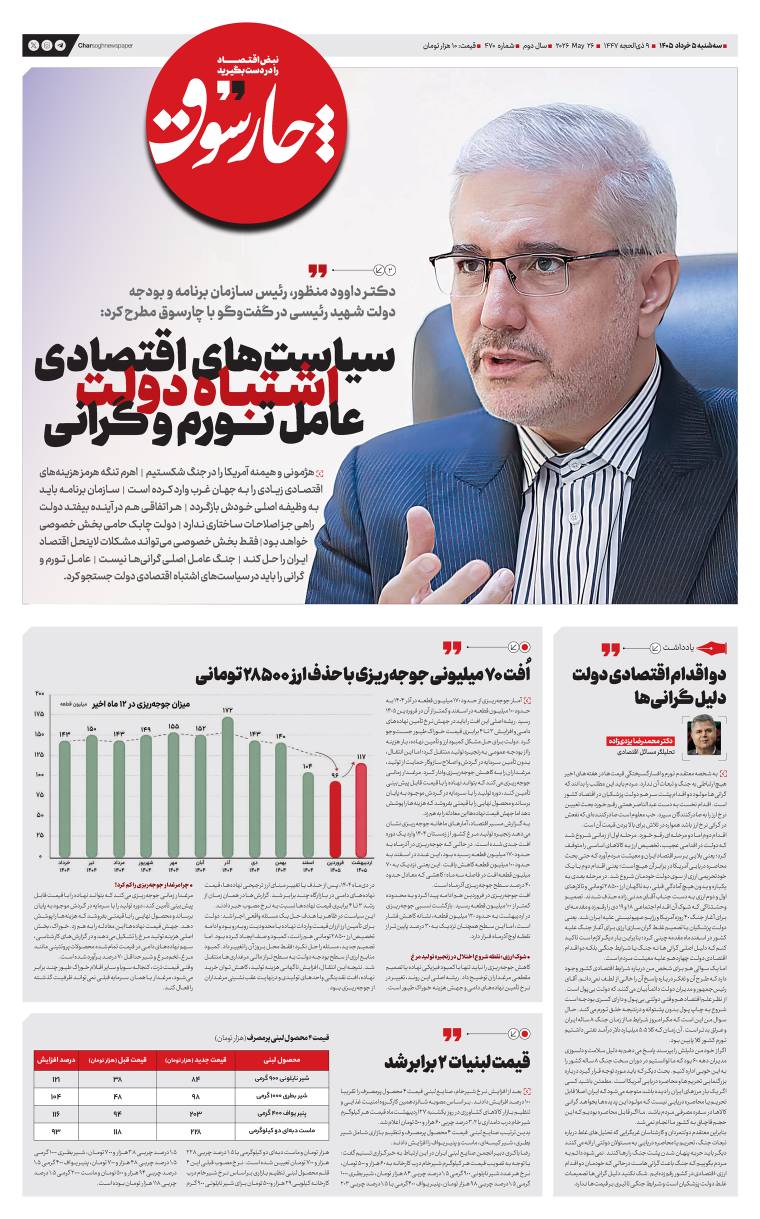 سیاست‌های اقتصادی اشتباه دولت؛ عامل تورم و گرانی