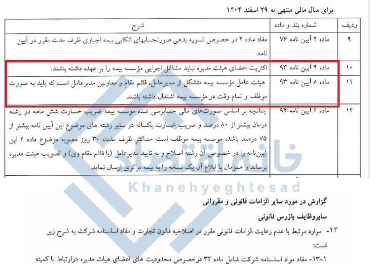 تخلفات عجیب در بیمه پارسیان، از غیبت در جلسات تا حضور در مشاغل دیگر