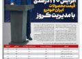 افزایش ۱۷۰ درصدی قیمت محصولات ایران‌خودرو با مدیریت کروز