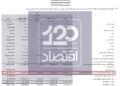 ۷۳ همت مطالبات بانک پارسیان مشکوک‌الوصول است
