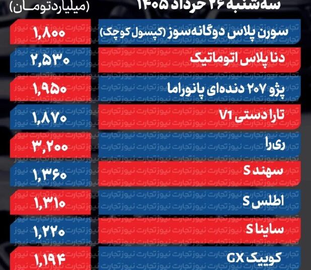 قیمت خودرو امروز ۲۶ خرداد ۱۴۰۵