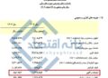 📸 هزینه ۱۴۰ میلیارد تومانی بیمه البرز برای تبلیغات