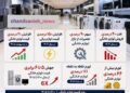حذف لوازم خانگی از سبد خرید خانوار/افزایش ۶برابری قیمت‌ها از سال ۱۴۰۰ تا ۱۴۰۵